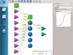 Network topology edition