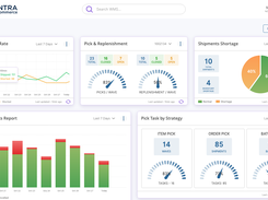 YANTRA WMS Screenshot 1