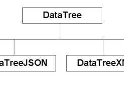 yapydata Screenshot 3