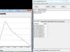 Screenshot showing main window and chart feature v0.9.4