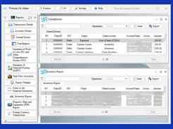 Financial Analysis & Reporting