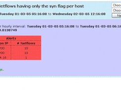 NetFlows containing only the SYN flag