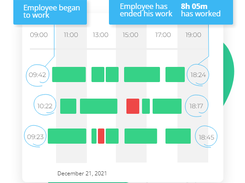 Yaware.TimeTracker Screenshot 1