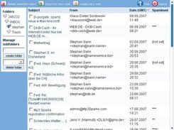 Overview mailfolder