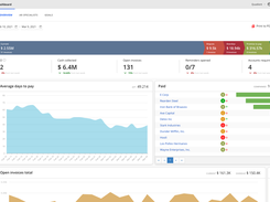 Quadient AR by YayPay - Overview