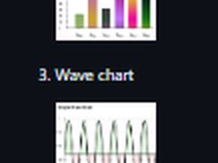YCharts Screenshot 1