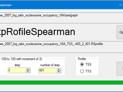 YeastpRofileSpearman Screenshot 1