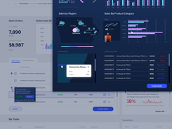 Action Based Dashboards