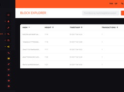 Blockexplorer YEScoin