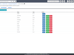 YetiForce CRM Screenshot 5