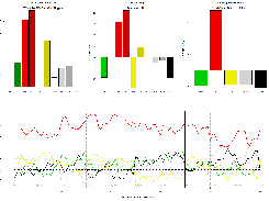 Birth Time GanZhi Analysis for Congenital Constitution