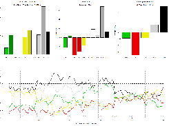 Birth Time GanZhi Analysis for Congenital Constitution