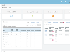 Admissions User Dashboard