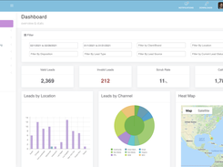 User Dashboard