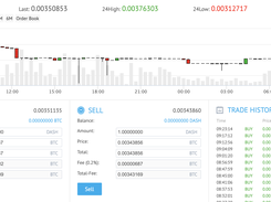 YoBit Screenshot 2