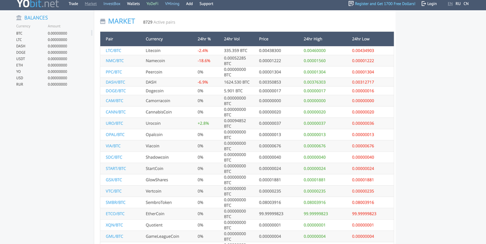 YoBit Screenshot 1