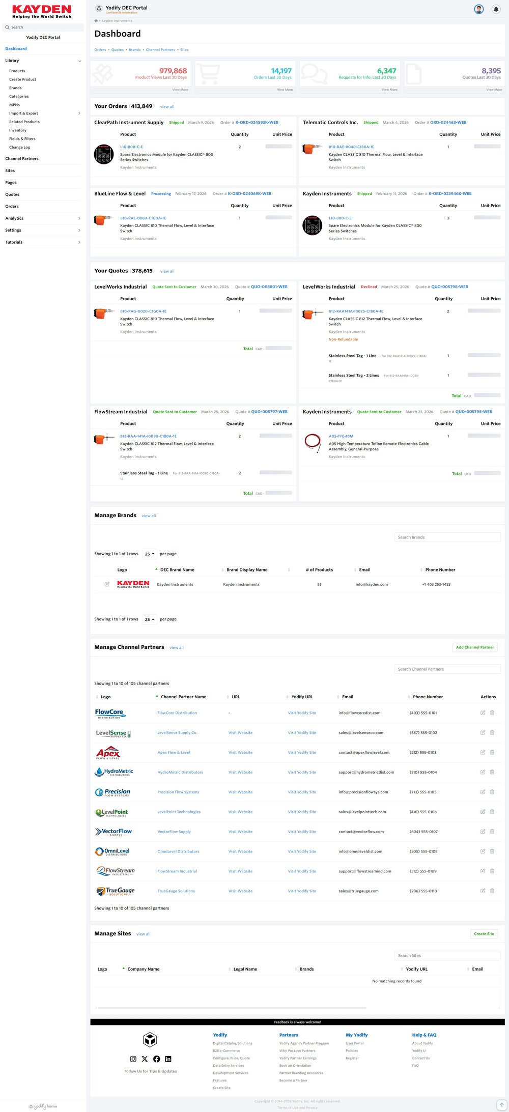Your DEC Portal gives you total control over your product content throughout your channel partner network
