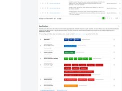 Syndicate rich product data throughout your channel partner network.
