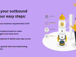 Setup your Outbound sales team in four easy steps