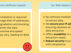 IP Protection