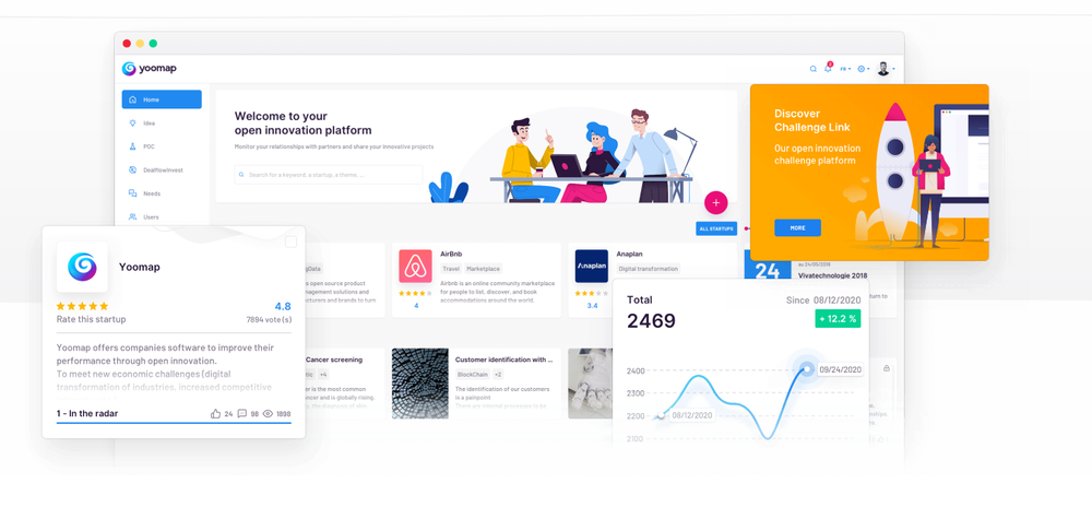 YooMap Screenshot 1