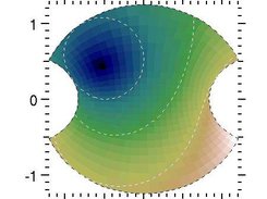 Filled mesh plot with contours, odometer shows mouse coords