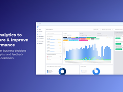 Use analytics to measure & improve performance