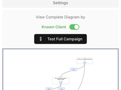 Call center script flow