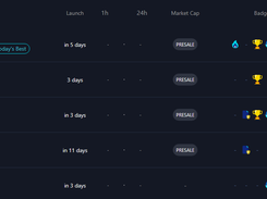 Coinscope Screenshot 1