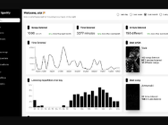 Your Spotify Screenshot 1