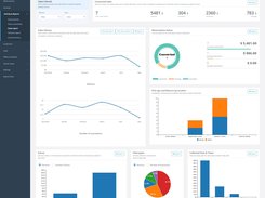 RENTACAR.software -Activity & Reports