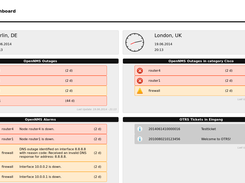 Default Dashboard with clock, OpenNMS outages, OpenNMS alarms and OTRS queue dashlets