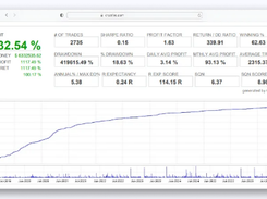 YourRoboTrader Screenshot 1