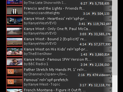 Search your favorite songs.