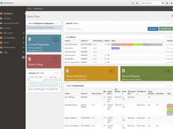 Customizable Dashboard to show caseload and other program/service information