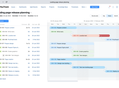 Gantt Charts