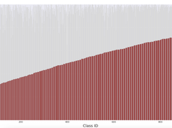 YouTube-8M Screenshot 2