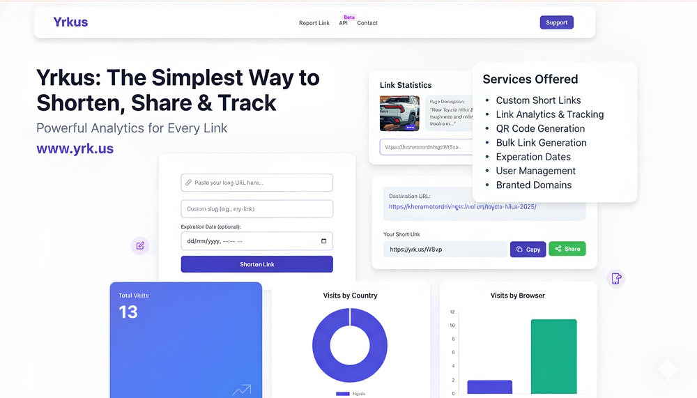 Yrkus URL Shortener