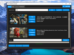 search results are not limited to languages