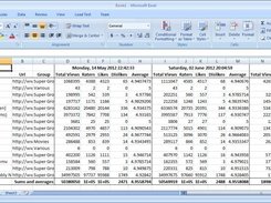 Statistics Exported to MS Excel