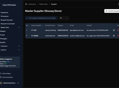 Supplier Management