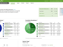 Z-Discovery-Dashboard