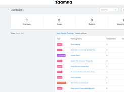 Admin Dashboard