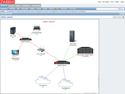 Zabbix Map Screen