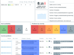 Zabbi-6.2 Salient parts of Main dashboard