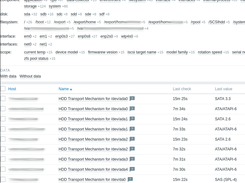 Zabbix-6.2 Tag Class Storage filter