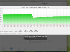 Zabbix-in-Telegram Screenshot 2