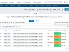 Monitoring events