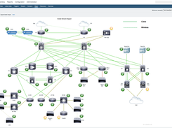 Network map