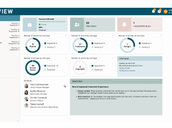 Zacco IPview Screenshot 1